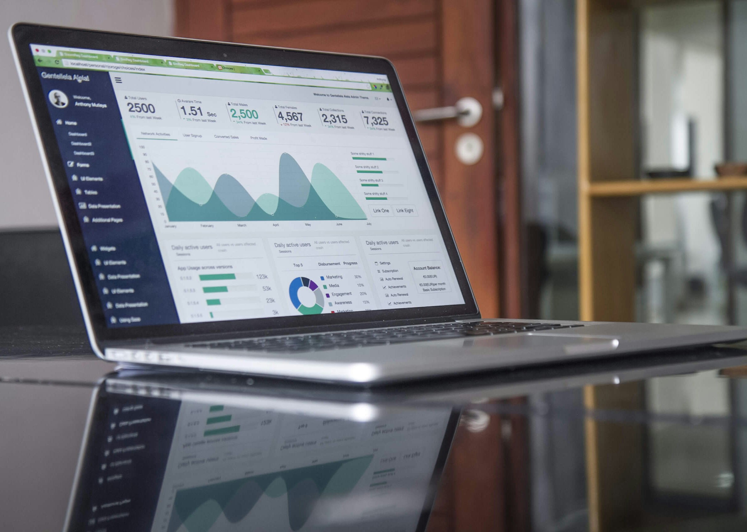 Is an Online Data Science Degree Worth It in 2026? Careers, Salaries and What Employers Want