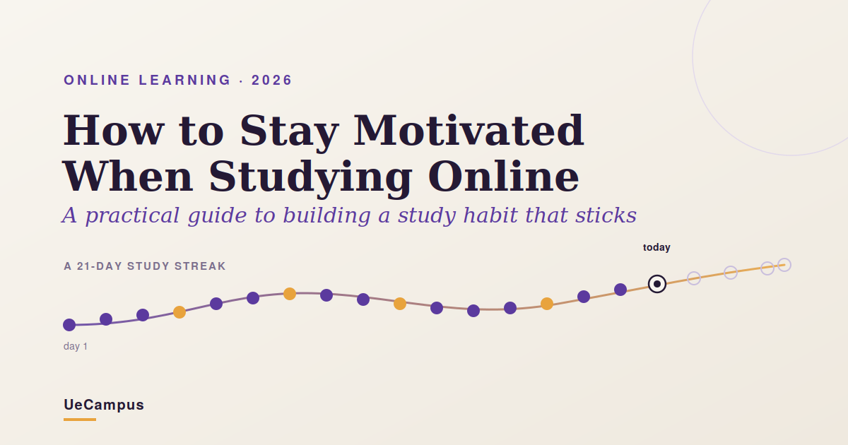 Illustration of a 21-day study streak tracker leading up to "today," next to the headline "How to Stay Motivated When Studying Online"
